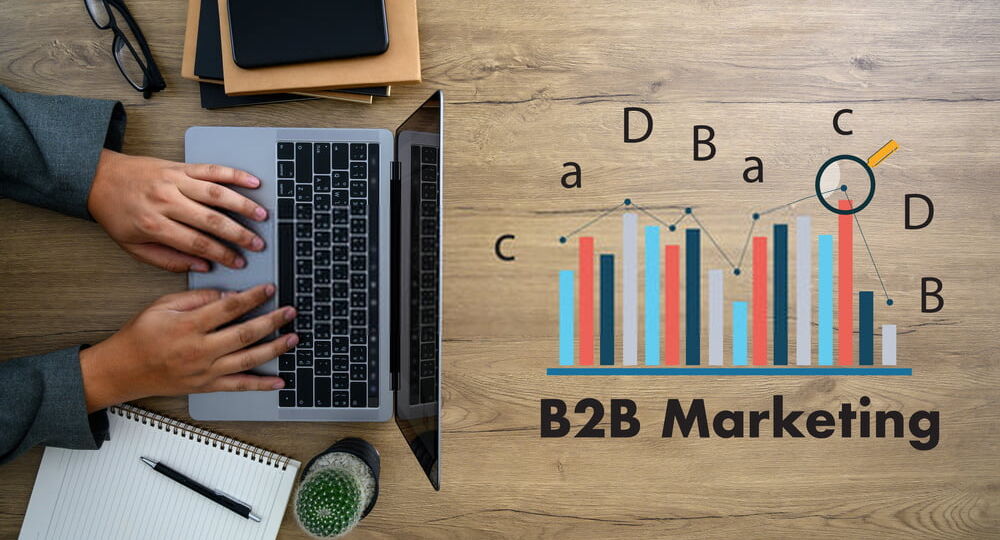 how to create the perfect b2b marketing strategy, industrial marketing strategy, lead generation, content marketing, email marketing